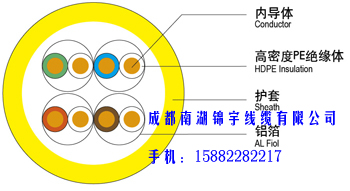 南湖锦宇牌 超五类屏蔽网线 FTP CAT5E