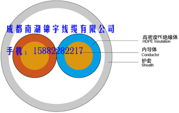 南湖锦宇牌BVVB 铜芯聚氯乙烯绝缘聚氯乙烯护套扁平电缆