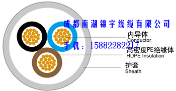 南湖锦宇牌RVV 聚氯乙烯护套软线