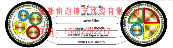 南湖锦宇牌 YJV YJLV 交联聚乙烯绝缘电力电缆