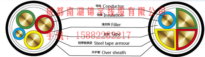 南湖锦宇牌VV VLV 聚氯乙烯绝缘电力电缆