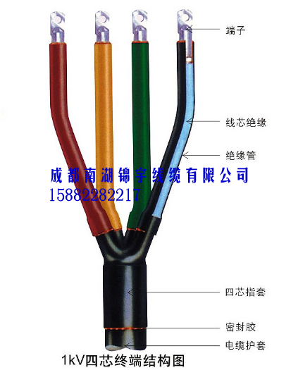 1KV热缩电缆终端头 交联电缆热缩附件1芯2芯3芯4芯5芯10-400平方 电缆五指套